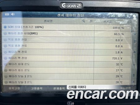 Hyundai IONIQ 5 2023, фото 32