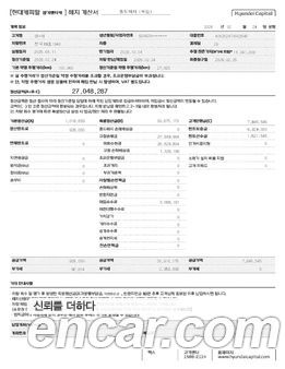 Kia EV3 2025, фото 14