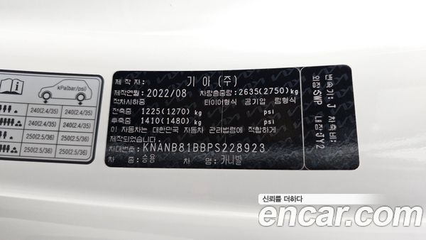 Kia Carnival 2023, фото 32