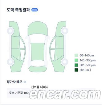 Kia Carnival 2023, фото 20